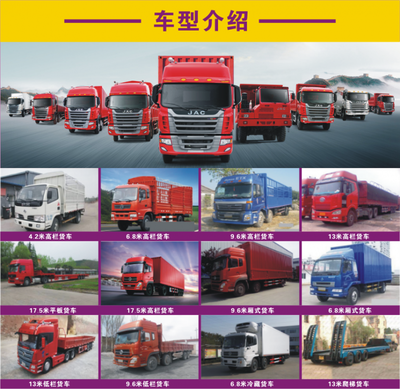 主营产品:整车运输、货运代理、回程车调度、货运信息部